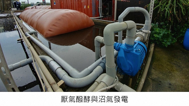 科技優化的畜牧業